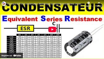C'est quoi ESR d'un condensateur électronique comment le mesurer avec un testeur LCR