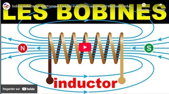 bobine inductance électronique Faraday induction magnétique