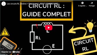Les circuits RL