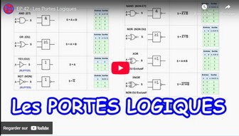 Les Portes Logiques.