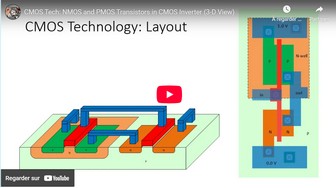 Technologie CMOS : Transistors NMOS et PMOS dans un inverseur CMOS