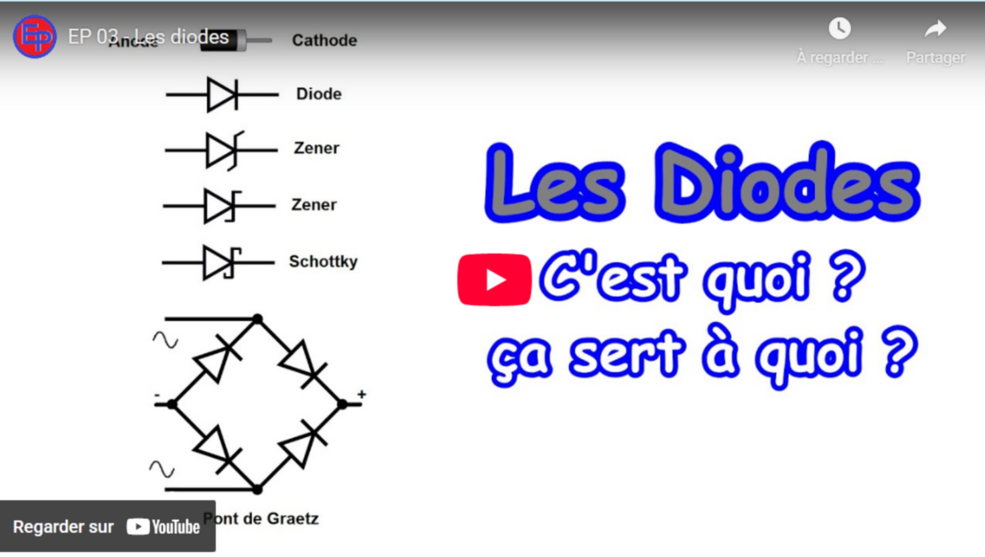 Les diodes