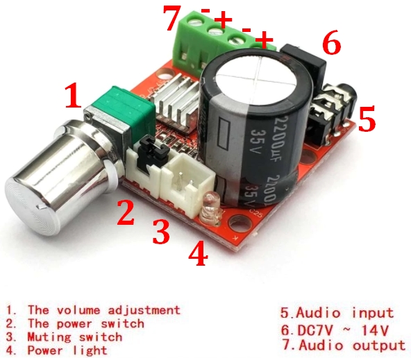 Pour l'ampli, voici les connections
