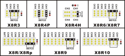 x8r