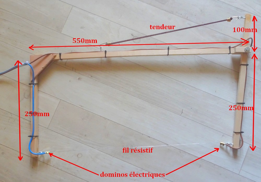 Bombard, coque radeau de survie