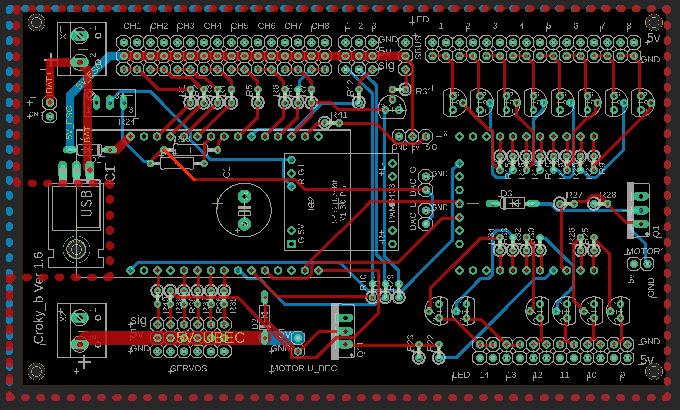 Aperçu gerber board maxi