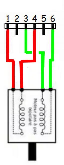 inversion sens rotation moteur extrudeur