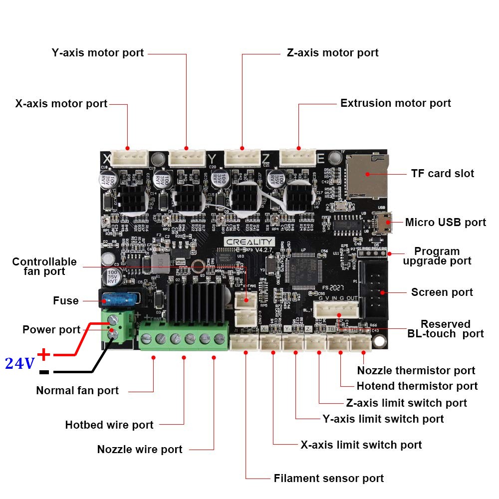 24v sur la carte mère