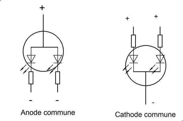 led en série avec résistance