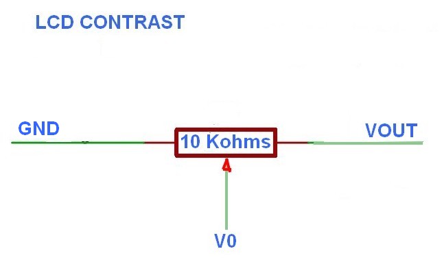 réglage contraste