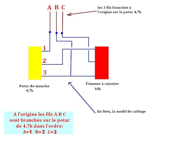 potar reglage débattement treuil