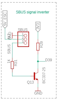 sbus