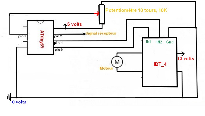 treuilibt4