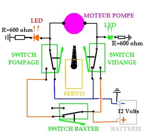 schéma de câblage des switchs de commande de la pompe